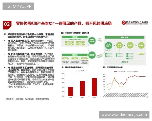 金沙中国分析:分析政策变化对公司业务模式和盈利能力的影响 金沙中国分析:分析政策变化对公司业务模式和盈利能力的影响